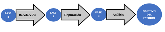 Diagrama

Descripción generada automáticamente