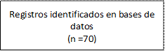 Registros identificados en bases de datos
(n =70)
